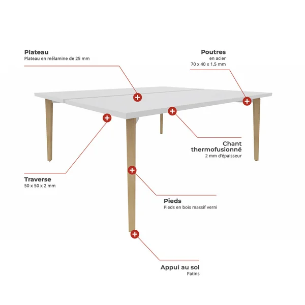 Bureau bench 2 personnes avec pieds en bois massif Oviedo