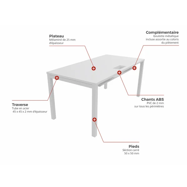 Bureau droit individuel avec trappe Activity