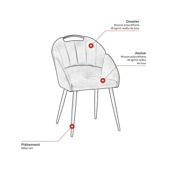 Chaise de salle à manger moderne en tissu (lot de 2) Maddie