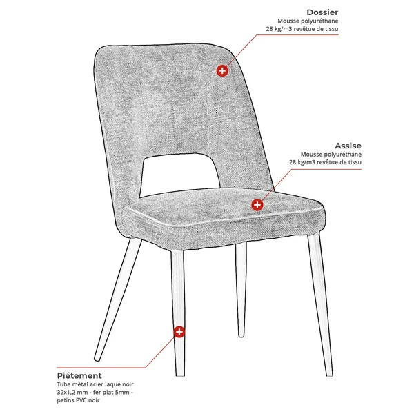 Chaise de salle à manger moderne en tissu Soriane (lot de 2)
