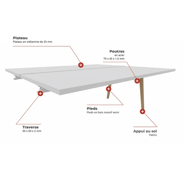Extension pour bureau bench avec pieds en bois massif Oviedo