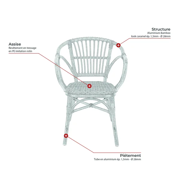 Fauteuil de brasserie empilable d'extérieur imitation rotin Mezia