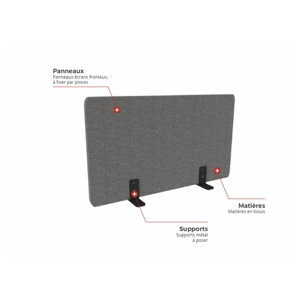 Panneau de séparation latéral intermédiaire en tissu pour bench Allan