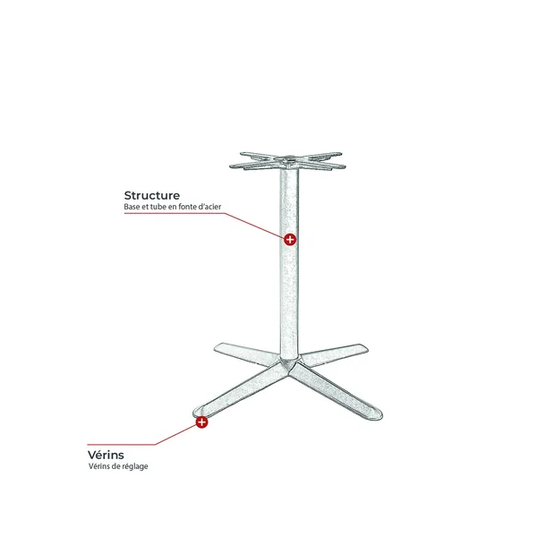 Pied de table d'intérieur Ø 76 cm en acier noir Sybella