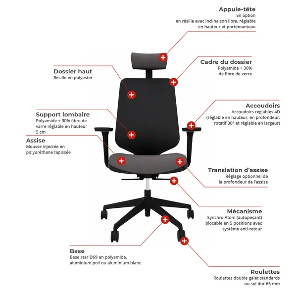 Siège de bureau en tissu coque noire Holly