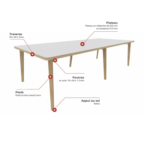 Table de réunion 280x120 cm avec piétement massif Oviedo