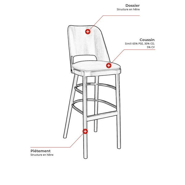 Tabouret de bistrot hêtre et simili Bucarest