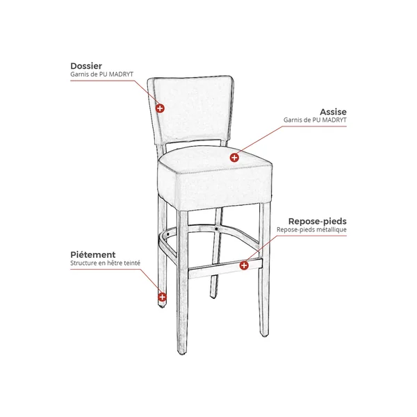 Tabouret de restaurant hêtre et simili Florilège