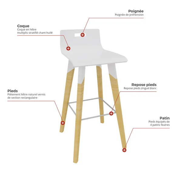 Tabouret de restauration en polypropylène Homy