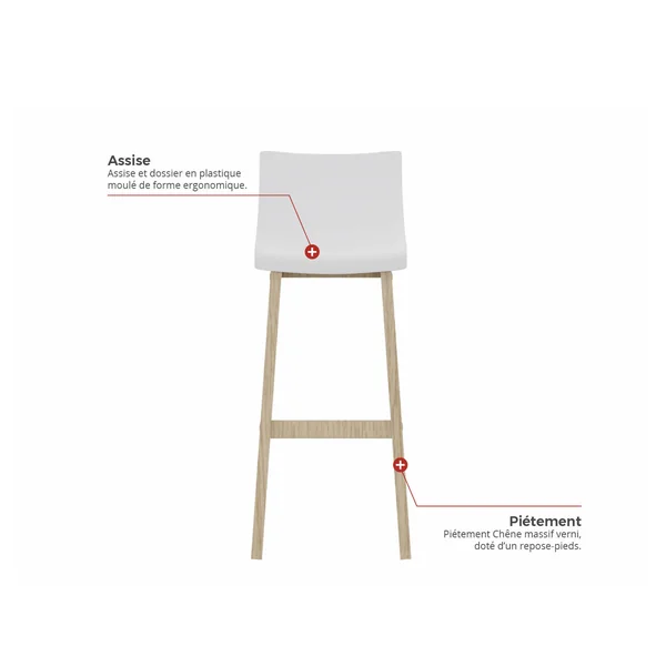 Tabouret en PVC et pieds bois massif Omalet