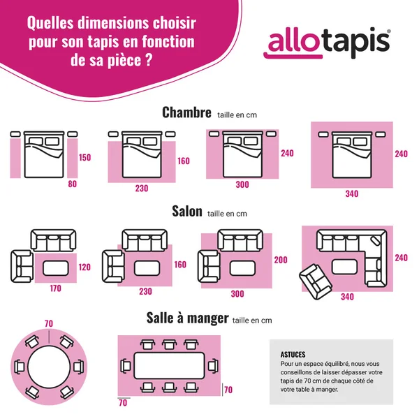 Tapis en coton multicolore plat pour salon Wax